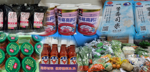 2020年3月捐贈清單